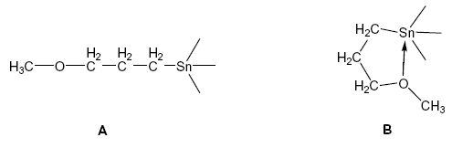 OCchelate